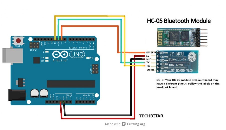 Bluetooth y arduino