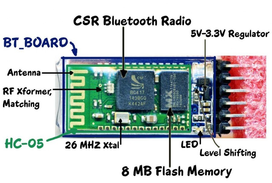 Bluetooth HC-05 Bluetooth HC-05