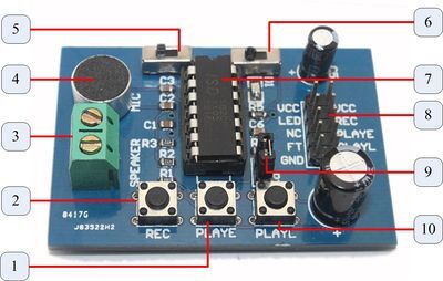 Modulo grabador de voz