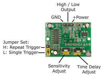 Sensor de Presencia