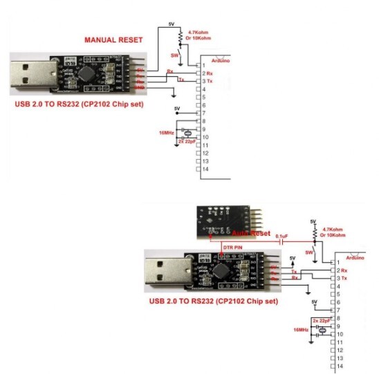 Cable Convertidor de USB a  Serie RS232 UART TTL Con chip CP2102 